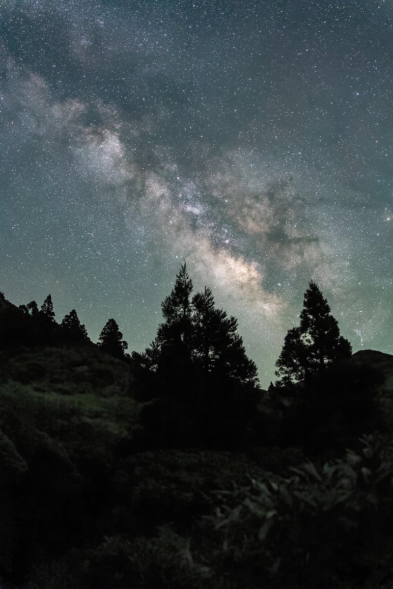 Milky Way - Finding Inner Peace